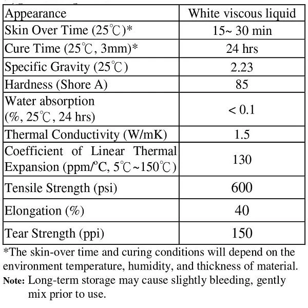 white automotive heat transfer silicone sealant Product properties